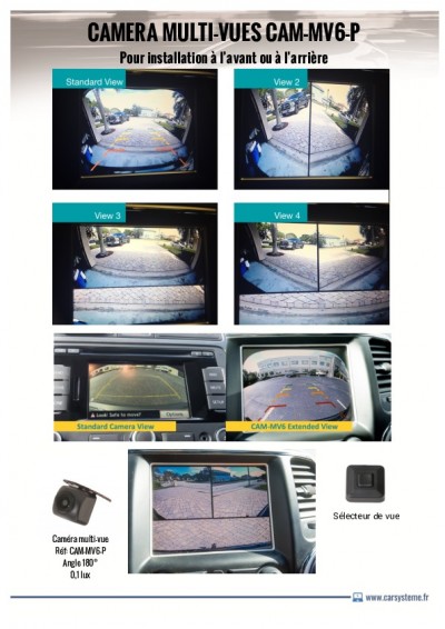 camera-multi-vues